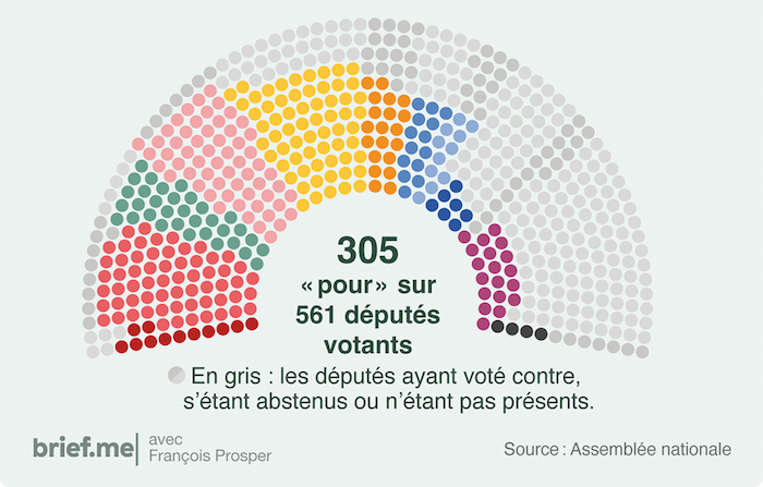 Loi scélérate au fil du texte…