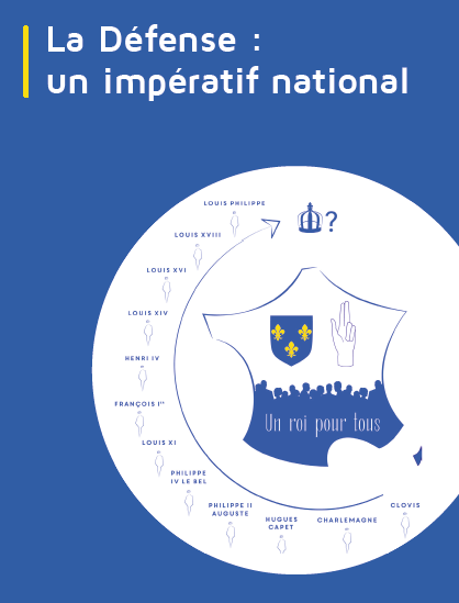 La Défense, un impératif national : un dossier du Cercle Vauban